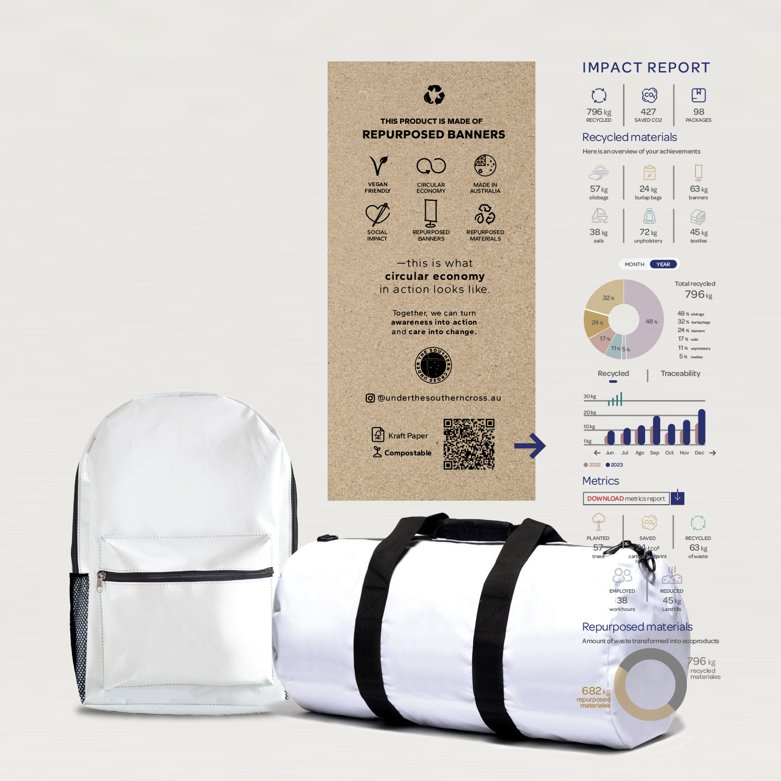 QR Code Tag Label Traceability